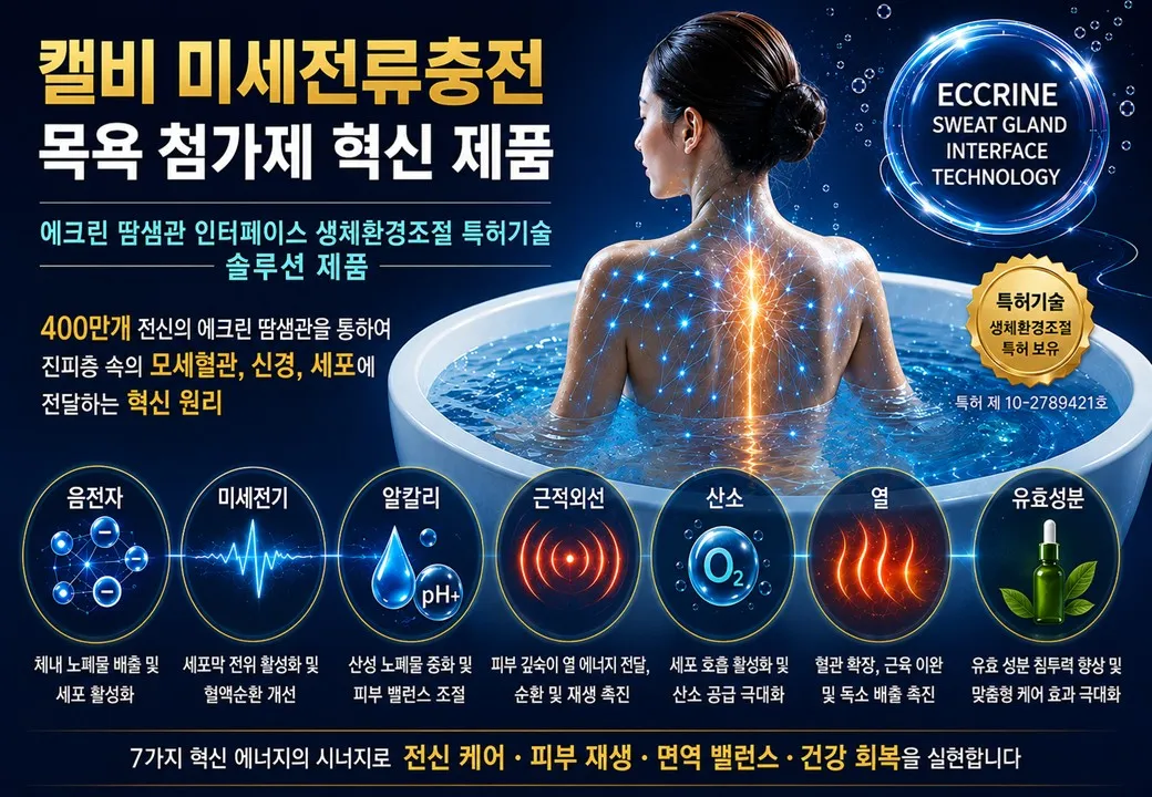 슬라이드 129