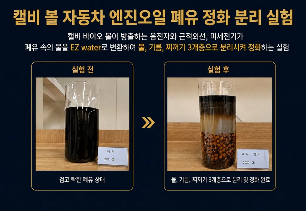 슬라이드 154