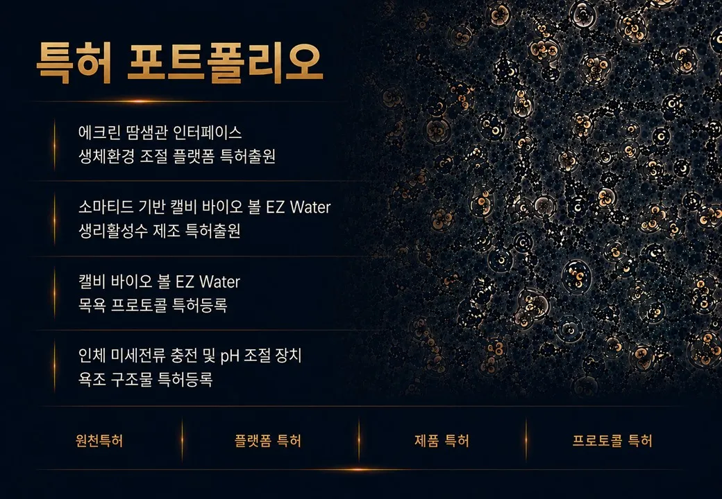 슬라이드 232